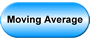 View 3, 6, and 12 Month MTBUR and MTBF Moving Averages Reports